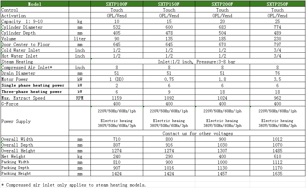 montaje suave de pantalla táctil.PNG